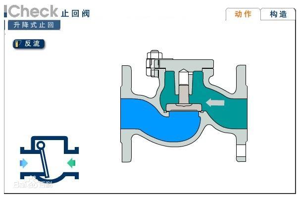 ֹ���y���b��ֹ���y�S�o��ֹ���yʹ�á�ֹ���y��ж��ֹ���yע�����