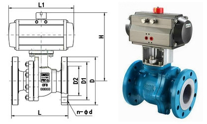 ���(d��ng)�r�����y�Y(ji��)��(g��u)�D